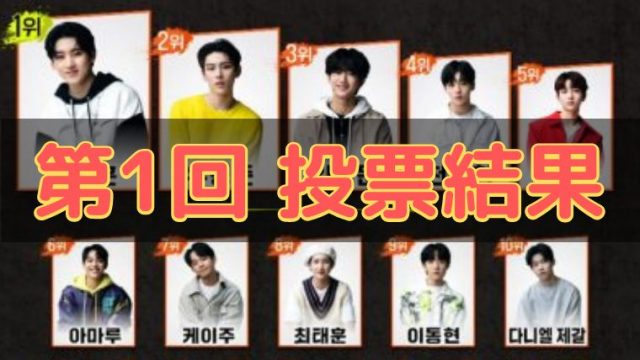 LOUD 第1回　投票結果！